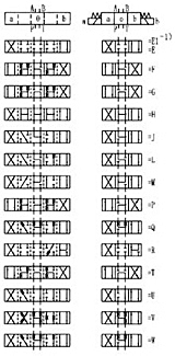 WE10型濕式電磁換向閥