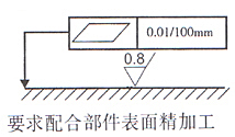 WE6型6×型濕式電磁換向閥