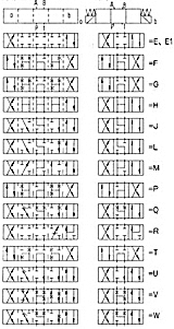 WE6型濕式電磁換向閥