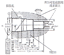 DBD型直動溢流閥