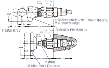 DBD型直動溢流閥