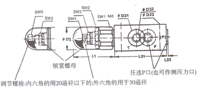 DBD型直動溢流閥