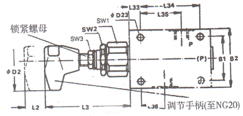 DBD型直動溢流閥