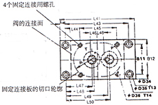 DBD型直動溢流閥