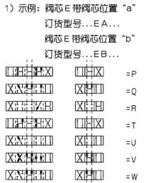 WE10型3×濕式電磁換向閥