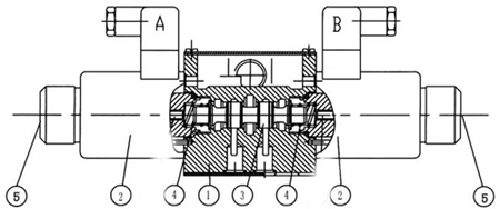 WE10型3×濕式電磁換向閥