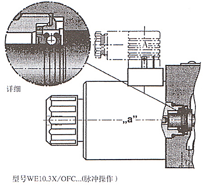 WE10型3×濕式電磁換向閥