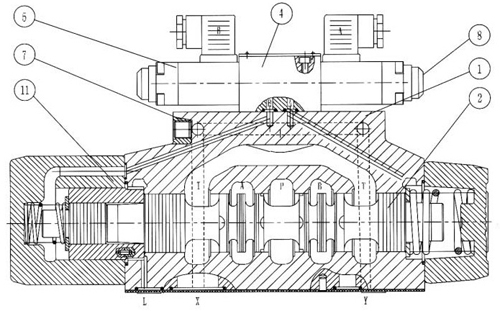 WEH16型電液動換向閥