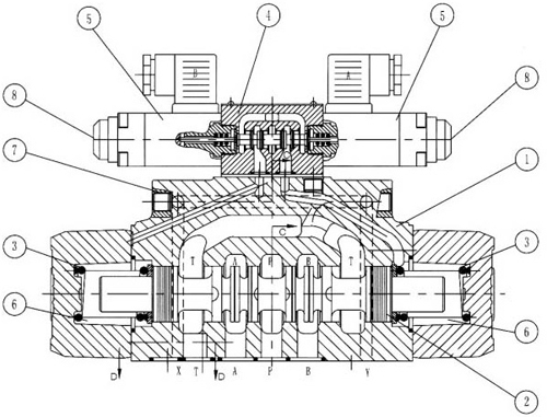 WEH16型電液動換向閥