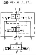 WEH16型電液動換向閥