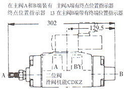 WEH16型電液動換向閥