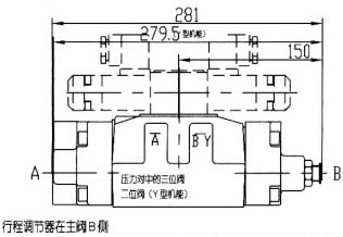 WEH16型電液動換向閥
