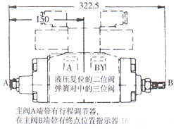 WEH16型電液動換向閥