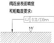 WEH16型電液動換向閥