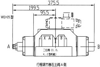 WEH25型電液動換向閥