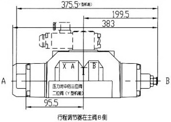 WEH25型電液動換向閥