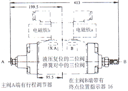 WEH25型電液動換向閥