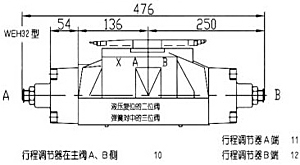 WH型液動換向閥