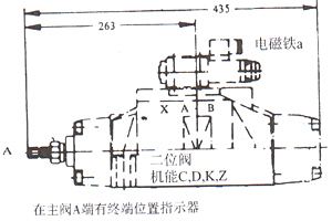 WH型液動換向閥