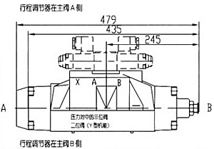 WH型液動換向閥