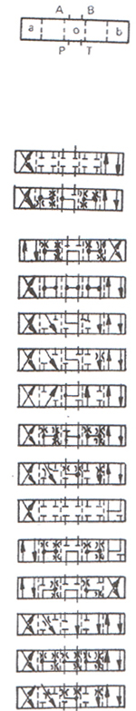 WH型液動換向閥